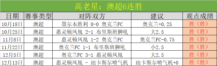 高志丹与卡,塔尔奥委会,主席乔安亲,Pg电子试玩模拟器,PG,game,Pg电子试玩模拟器网址,Pg电子app,Pg电子官网,Pg电子集团
