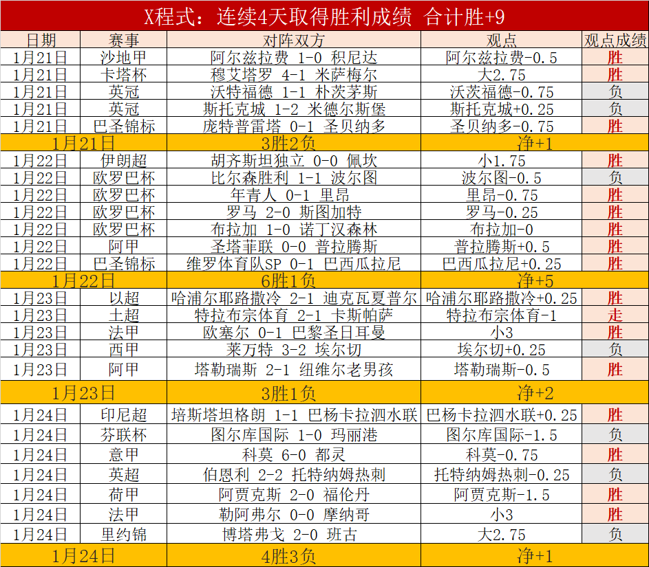 于再清获颁,奥林匹克勋,巴赫对其卓,Pg电子试玩模拟器,PG,game,Pg电子试玩模拟器网址,Pg电子app,Pg电子官网,Pg电子集团