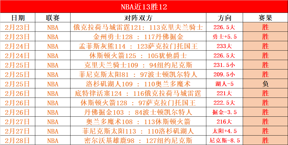 阿瑙托維奇,傷勢康復,將參戰歐洲,Pg电子试玩模拟器,PG,game,Pg电子试玩模拟器网址,Pg电子app,Pg电子官网,Pg电子集团