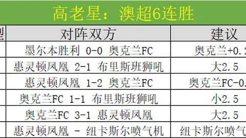 高志丹与卡塔尔奥委会主席乔安亲王、布里斯班奥组委主席利弗里斯共聚会谈