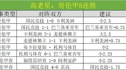 Pg电子试玩模拟器