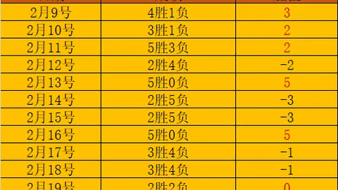 Pg电子试玩模拟器