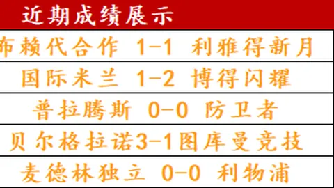 Pg电子试玩模拟器