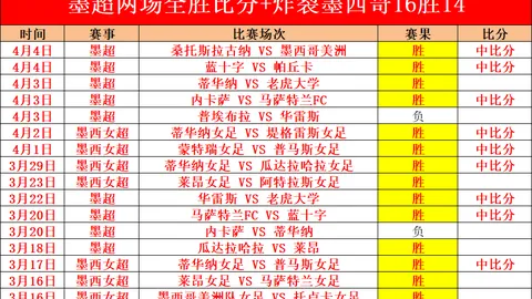 Pg电子试玩模拟器