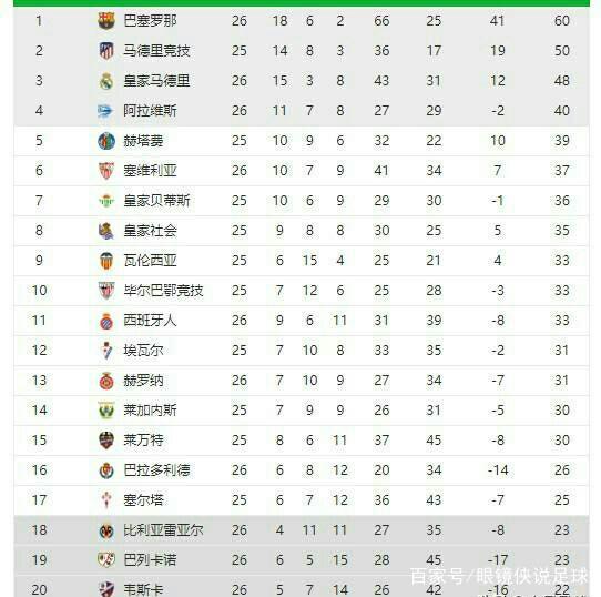 大部分螨虫